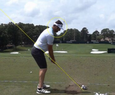 Gary Bates Golf Academy - Tour Swing Analysis: Jon Rahm