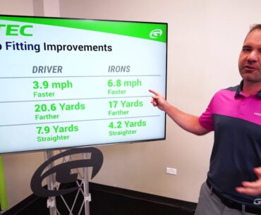 Golf Equipment: What comes first: Lessons or club fitting?