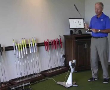 Pebble Beach Golf Academy Tips & Tactics - Science and Motion Putting Lab