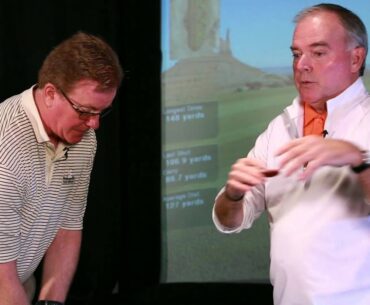 DOUG WHITE GOLF: GRIP - ADDRESS - STANCE (G.A.S.)