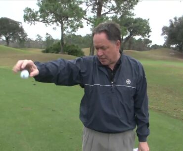 Rules of Golf: What to Do with an Embedded Ball