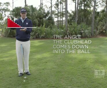 18 Shots: Wedge Attack Angle featuring James Sieckmann