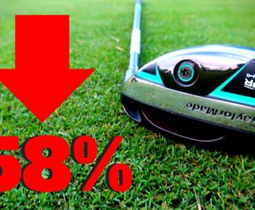 PERFECT TIME TO BUY A TAYLORMADE GAPR HYBRID!? (MASSIVE DROP)