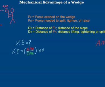 Mechanical Advantage of a Wedge 2 - Deciphering Values and Efficiency Example