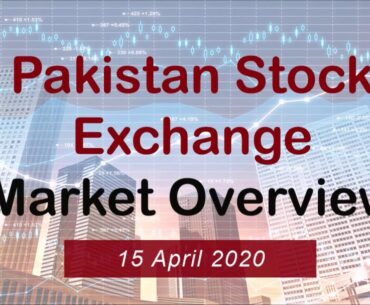 Pakistan Stock Exchange Today | KSE100 Index (in Urdu) 15 April 2020