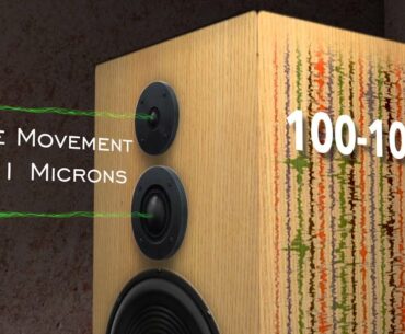 How to isolate speakers from ground borne vibration: Seismic Isolation Podium for speakers