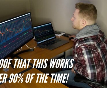 PROOF My Swing Strategy Works For Trading Stocks and Stock Options!