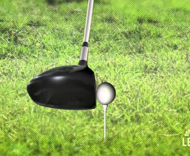 Science of Golf: Energy in Collisions