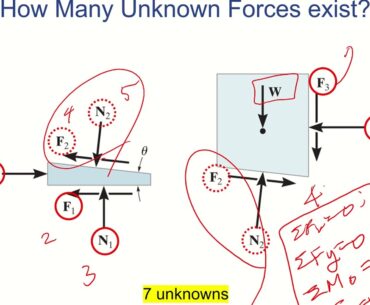 Ch 8  Friction 8 3 Wedges