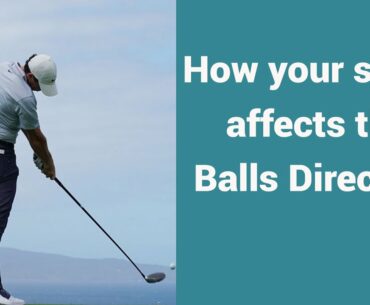 How your golf swing affects the balls direction: The recipe for success!