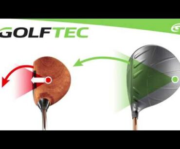 Golf Equipment: Moment of Inertia