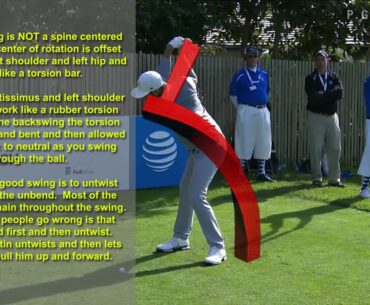 Offset centered rotation in the golf swing