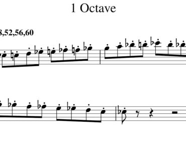 Eb Chromatic Staccato Play Along 1 0 48 52 56 60 7 5 2020 5 23