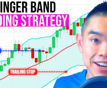 Bollinger Bands Trading Strategy: How to Trade it Like a PRO