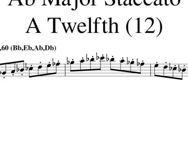 Ab Major Staccato Play Along 1 5 48 52 56 60 6 5 2020 11 08