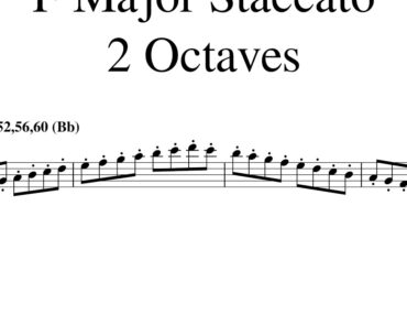 F Major Staccato Play Along 2 0 48 52 56 60 8 5 2020 3 12