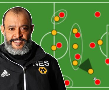 Nuno Espirito Santo's Tactics at Wolverhampton Wanderers [Wolves' 352 & 343] | Tactical Analysis