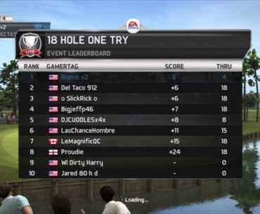 Tiger Woods PGA Tour 14 Gameplay + Thoughts on Glitches