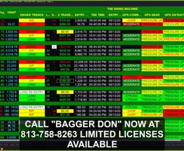 SWING MACHINE TRADES FROM MULTIPLE TEE POSITIONS   SEE FOR YOURSELF