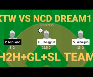 KTW VS NCD KOREAN BASEBALL LEAGUE DREAM11 TEAM PREDICTION,  KT WIZ VS NC DINOS DREAM11 TEAM
