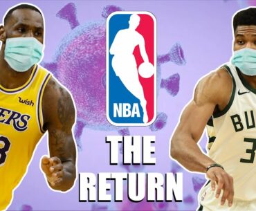 The NBA's Return from Quarantine & Playoffs