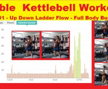 Kettlebell Workouts Complex Circuit Ep. 01 - Double Flow - Full Body Burn