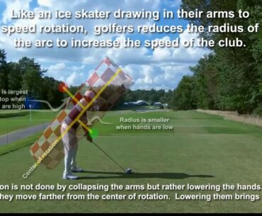 Reducing the radius of the golf swing