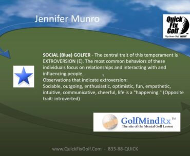 Mental Aspects of Golf - Golf Mind Game