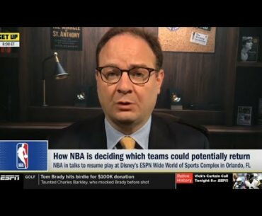 [BREAKING] Woj "heated" NBA make a decision which teams could potentially return in playoff | Get Up