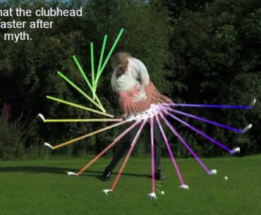 Golf myth busted.  The club is NOT moving faster after impact.