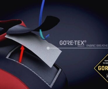 GORE TEX Technology (FEATURES)