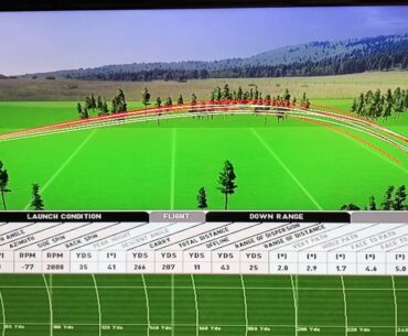 Different Driver Lofts - Does It Make A Difference?