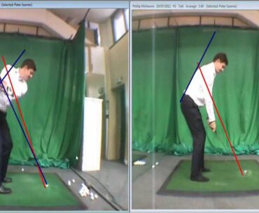 Effects of a poor golf posture