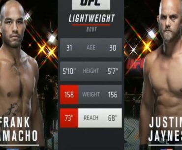 Frank Camacho vs Justin Jaynes Full Fight