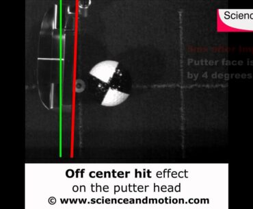 Effect of an off-center hit to the putter face