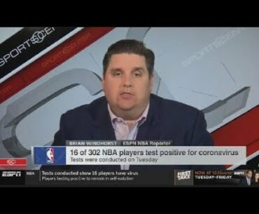 Brian Windhorst report: 16 of 302 NBA players test positive for coronavirus | ESPN SC