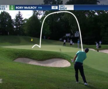 Rory Mcilroy - PGA Memorial 2020 Round 3 Score [-2]