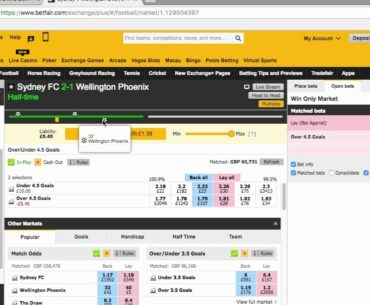 Using Free Bets For In Play Trading