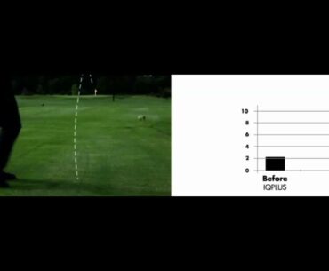 Golf - Increase Accuracy Off The Tee by 20%