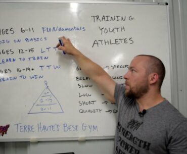 How To Train Youth Athletes - THIRSTgym.com