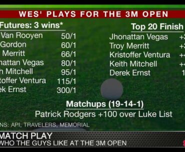 Best Golf Bets for 3M Open on the PGA Tour This Weekend