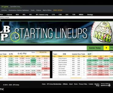 DFS Army Morning Briefing - NBA, MLB, NHL, PGA Rundowns...