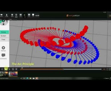 Golf Basics: The Arc Principle