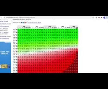 How to play earnings with options