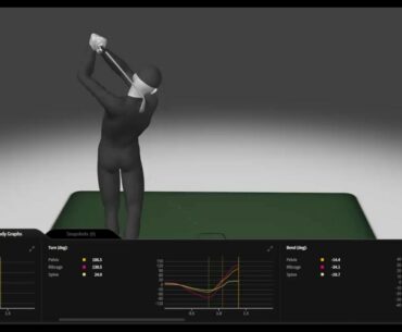 Pelvis lift during the downswing