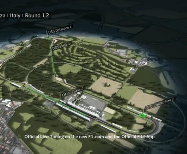 F1 Circuit Guide: Monza