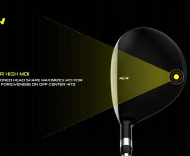 HL4 Fairway Wood Product Video