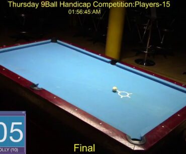 Thurday 9Ball Handicap Competition : 24/09/20
