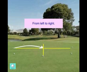 GOLF LESSONS - STRATEGY - PRINCIPLE OF THE QUADRANTS WHEN READING THE GREENS