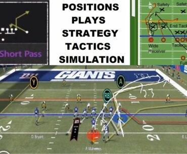 American Football Plays, Positions, Strategy & Tactics for Beginner (Detailed)